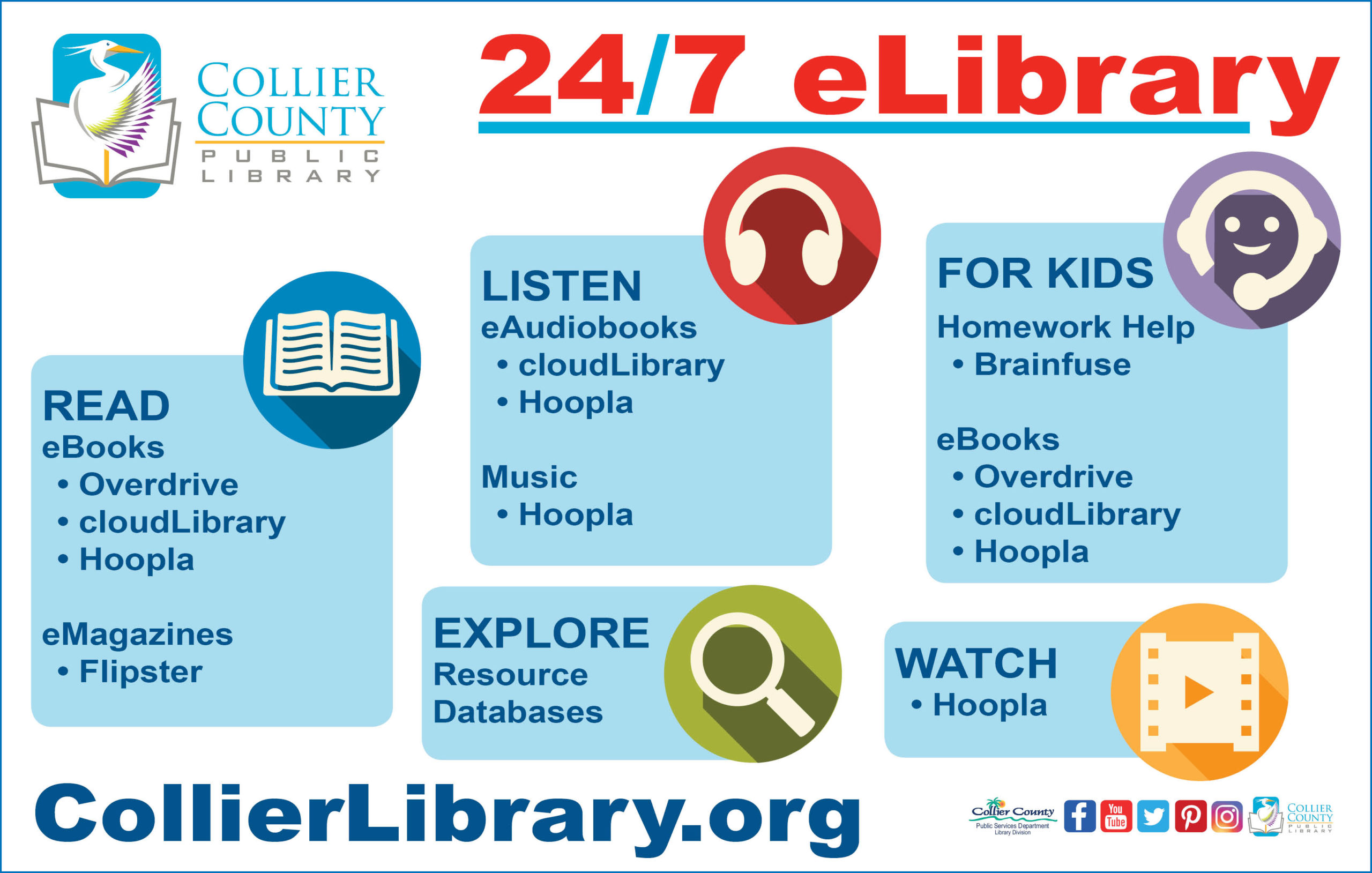 Collier County Public Library Naples, Marco Island, Everglades City