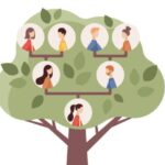 Family History Month Film