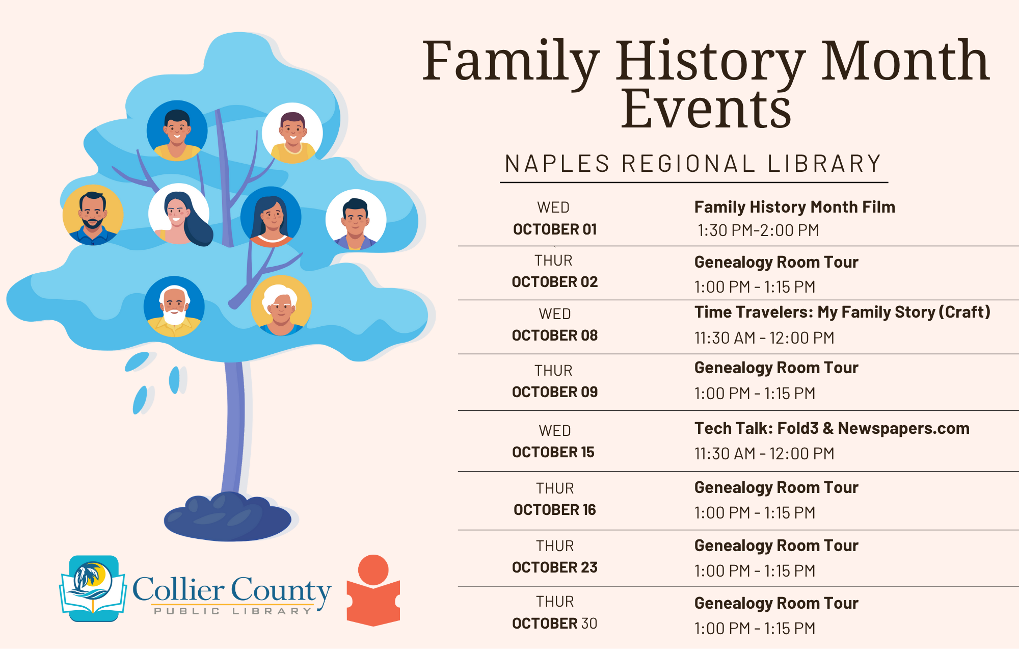 Family History Events